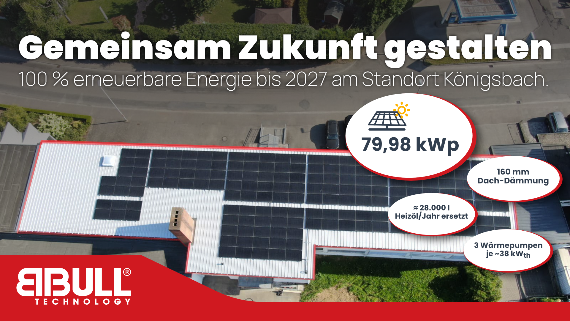 BBULL Königsbach: Mit eigener PV und Wärmepumpen zu 100 % erneuerbarer Energie bis 2027